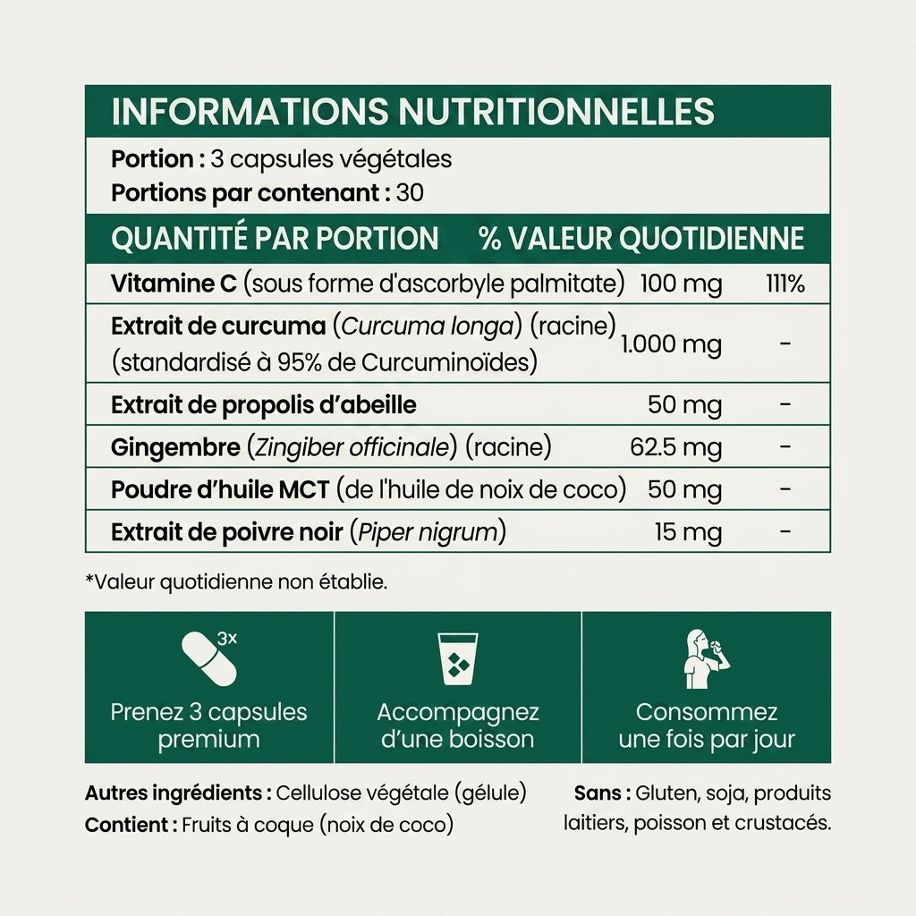 Gélules de curcuma (1 000 mg)