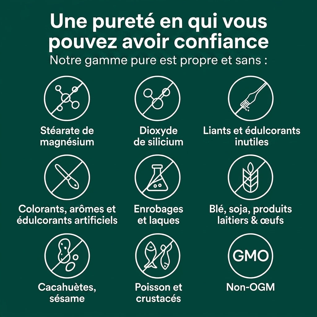 Gélules de curcuma (1 000 mg)