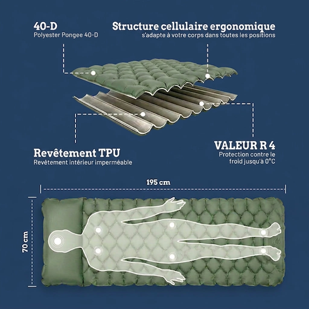 Matelas gonflable ultra-léger et compact PRO