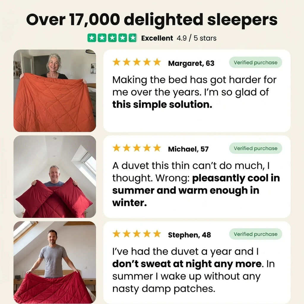 Customer reviews — over 17,000 delighted sleepers
