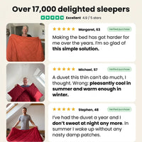 Customer reviews — over 17,000 delighted sleepers