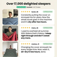 More customer reviews — excellent 4.9 out of 5 stars